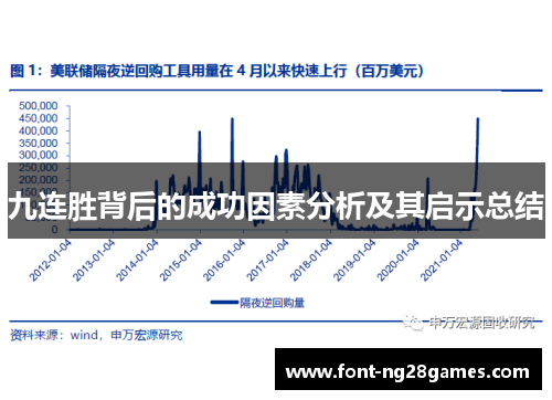九连胜背后的成功因素分析及其启示总结