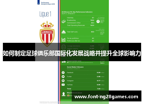 如何制定足球俱乐部国际化发展战略并提升全球影响力 如何制定足球俱乐部国际化发展战略并提升全球影响力