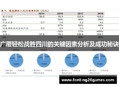 广厦轻松战胜四川的关键因素分析及成功秘诀