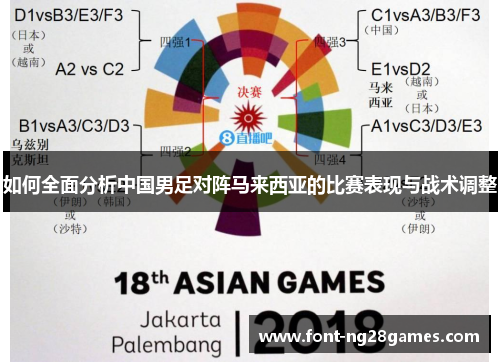 如何全面分析中国男足对阵马来西亚的比赛表现与战术调整