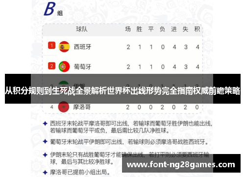 从积分规则到生死战全景解析世界杯出线形势完全指南权威前瞻策略