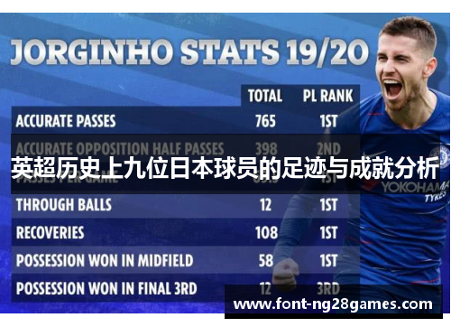 英超历史上九位日本球员的足迹与成就分析