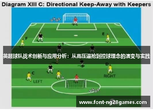 英超球队战术创新与应用分析：从高压逼抢到控球理念的演变与实践