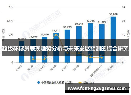 超级杯球员表现趋势分析与未来发展预测的综合研究